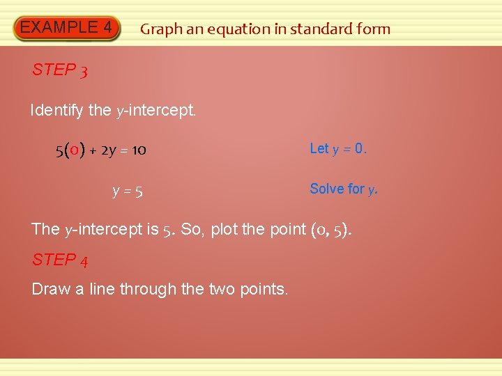 EXAMPLE 4 Graph an equation in standard form STEP 3 Identify the y-intercept. 5(0)