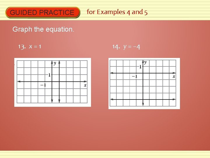 GUIDED PRACTICE for Examples 4 and 5 Graph the equation. 13. x = 1