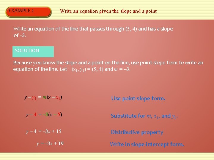 EXAMPLE 2 Write an equation given the slope and a point Write an equation