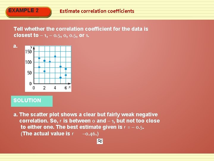 EXAMPLE 2 Estimate correlation coefficients Tell whether the correlation coefficient for the data is