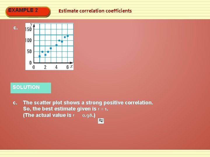 EXAMPLE 2 Estimate correlation coefficients c. SOLUTION c. The scatter plot shows a strong