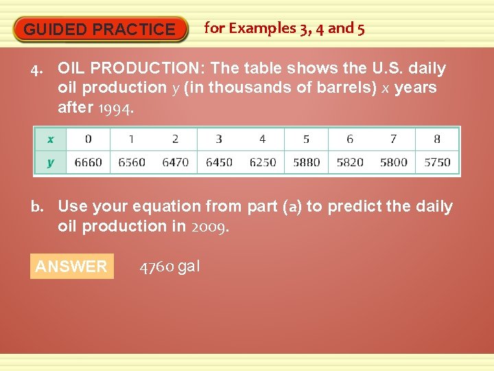 GUIDED PRACTICE for Examples 3, 4 and 5 4. OIL PRODUCTION: The table shows