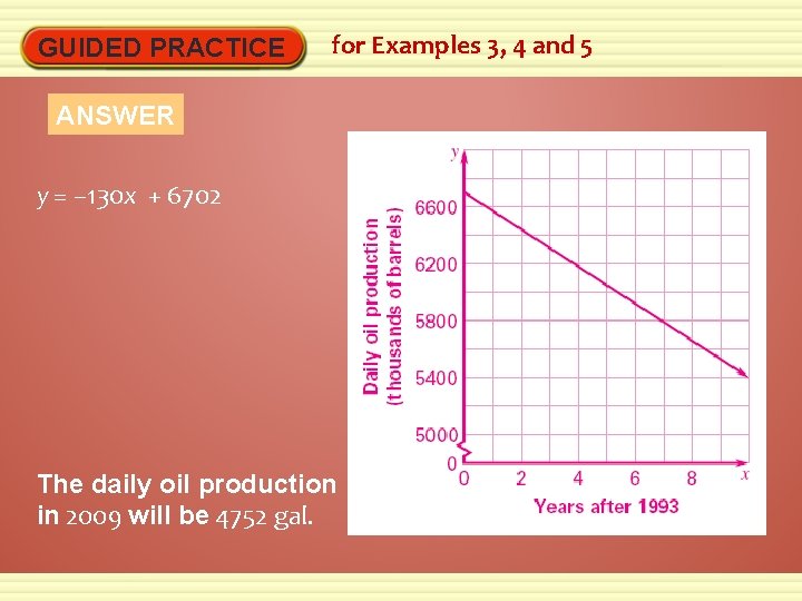 GUIDED PRACTICE for Examples 3, 4 and 5 ANSWER y = – 130 x