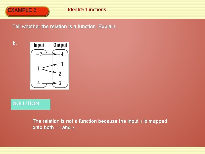 EXAMPLE 2 Identify functions Tell whether the relation is a function. Explain. b. SOLUTION