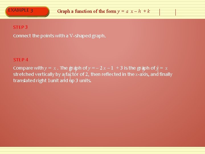 EXAMPLE 3 Graph a function of the form y = a x – h