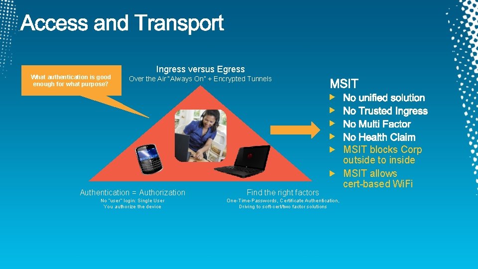 What authentication is good enough for what purpose? Ingress versus Egress Over the Air