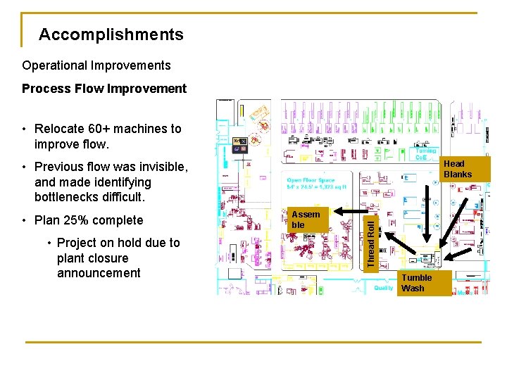 Accomplishments Operational Improvements Process Flow Improvement • Relocate 60+ machines to improve flow. •