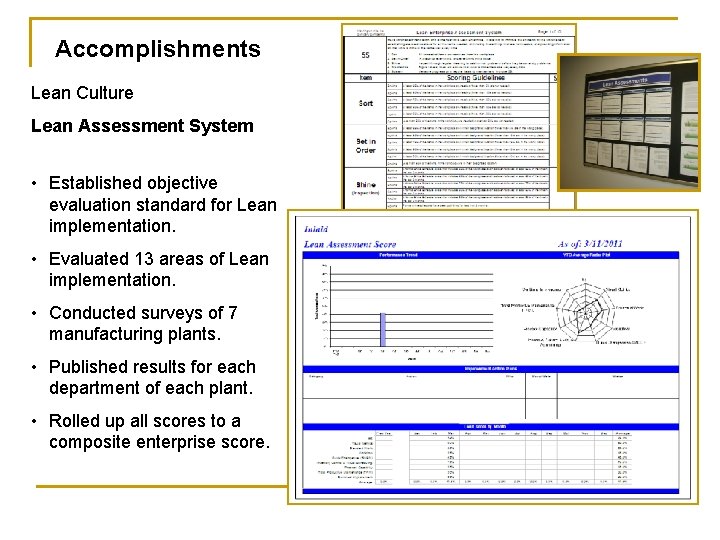 Accomplishments Lean Culture Lean Assessment System • Established objective evaluation standard for Lean implementation.