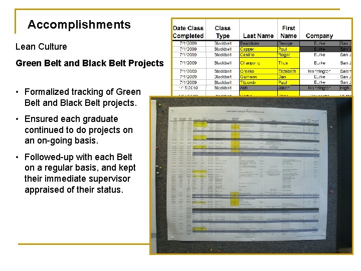 Accomplishments Lean Culture Green Belt and Black Belt Projects • Formalized tracking of Green