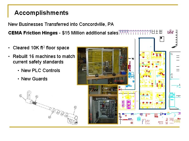 Accomplishments New Businesses Transferred into Concordville, PA CEMA Friction Hinges - $15 Million additional