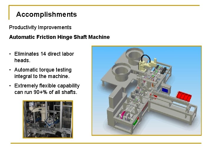 Accomplishments Productivity Improvements Automatic Friction Hinge Shaft Machine • Eliminates 14 direct labor heads.