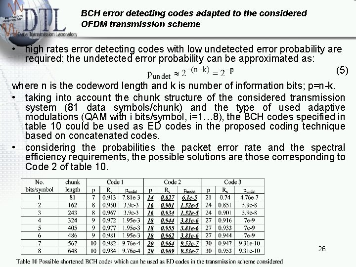 BCH error detecting codes adapted to the considered OFDM transmission scheme • high rates