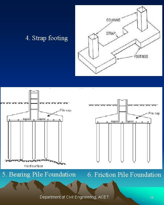 4. Strap footing 5. Bearing Pile Foundation 6. Friction Pile Foundation Department of Civil