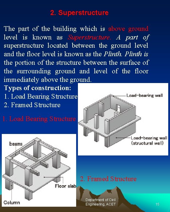 2. Superstructure The part of the building which is above ground level is known