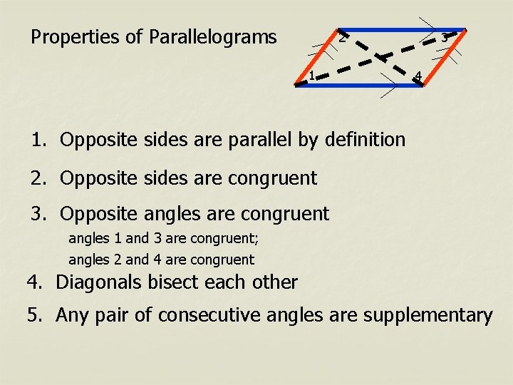 Properties of Parallelograms 2 1 3 4 1. Opposite sides are parallel by definition