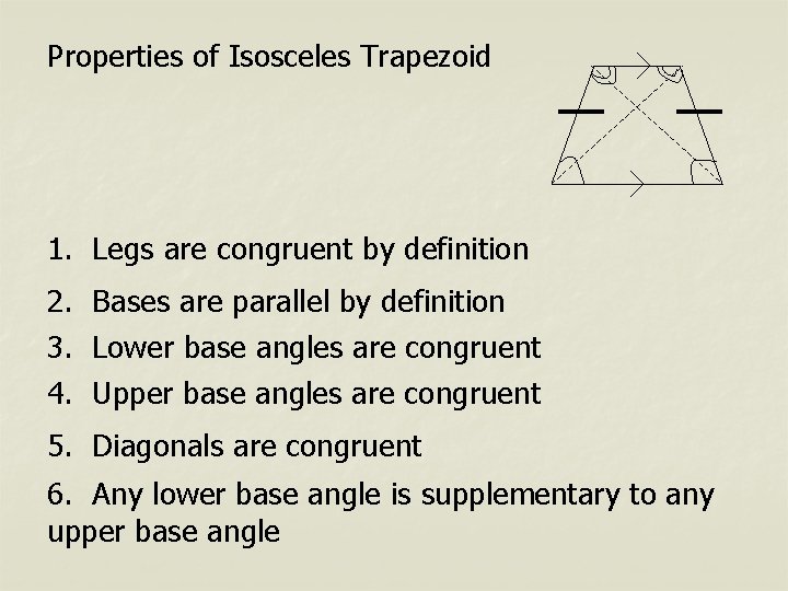 Properties of Isosceles Trapezoid 1. Legs are congruent by definition 2. Bases are parallel