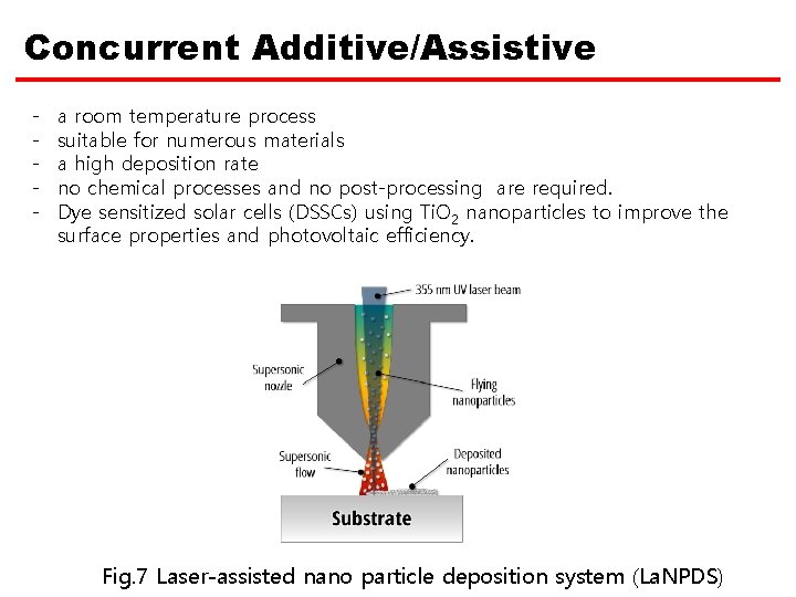 Concurrent Additive/Assistive - a room temperature process suitable for numerous materials a high deposition
