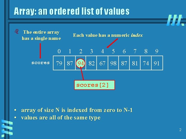 Array: an ordered list of values b The entire array Each value has a Array: an ordered list of values b The entire array Each value has a