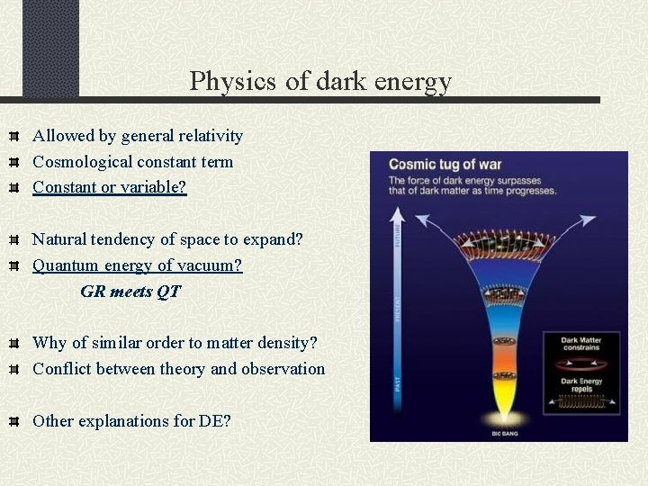 Physics of dark energy Allowed by general relativity Cosmological constant term Constant or variable?
