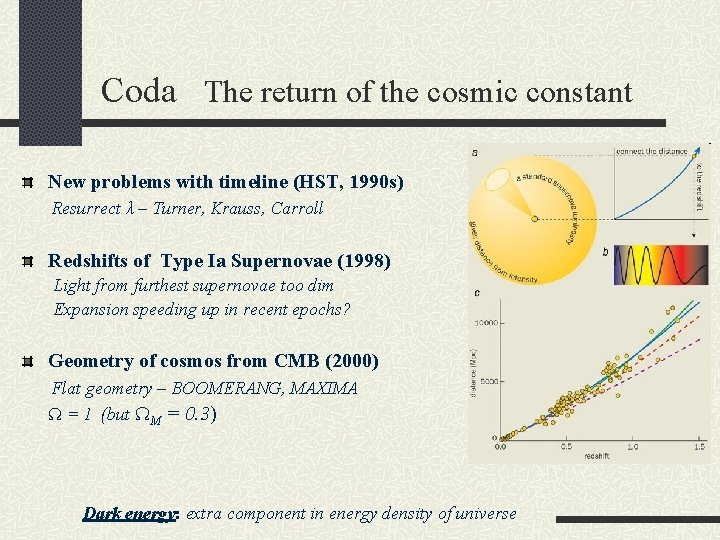 Coda The return of the cosmic constant New problems with timeline (HST, 1990 s)