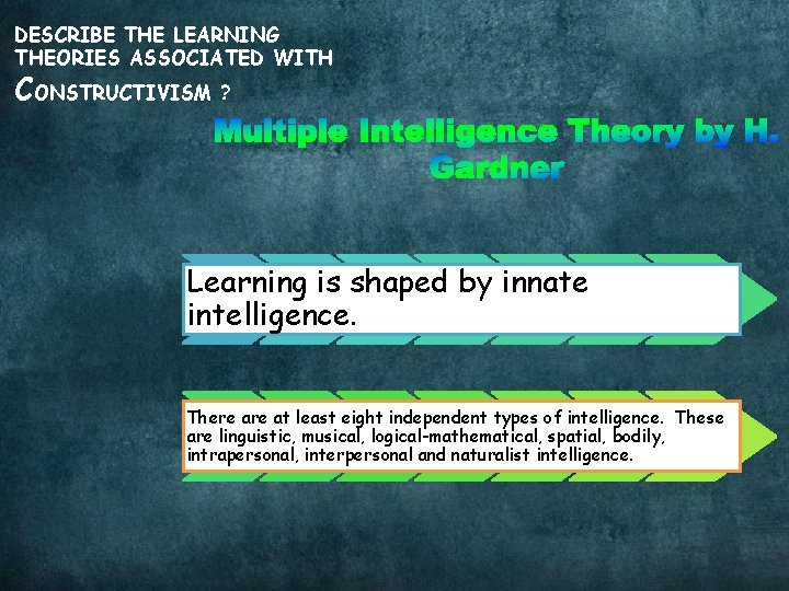 DESCRIBE THE LEARNING THEORIES ASSOCIATED WITH CONSTRUCTIVISM ? Learning is shaped by innate intelligence.