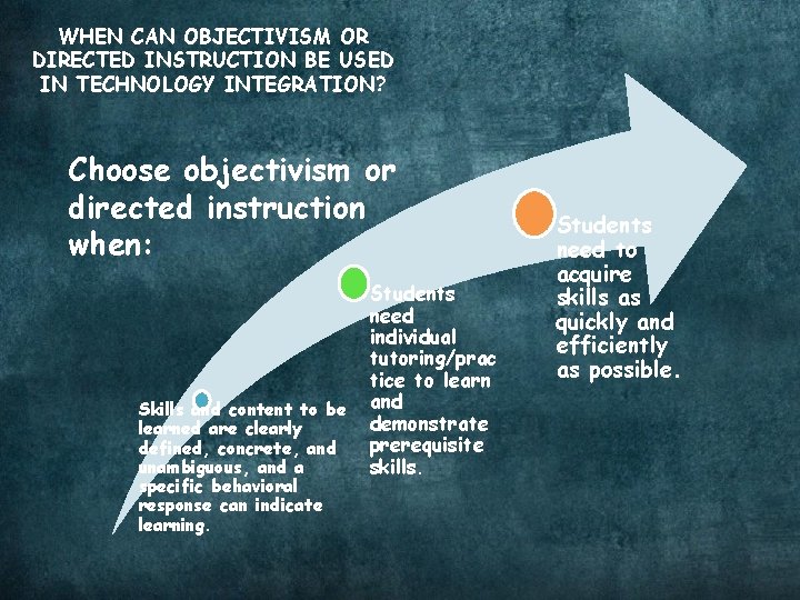 WHEN CAN OBJECTIVISM OR DIRECTED INSTRUCTION BE USED IN TECHNOLOGY INTEGRATION? Choose objectivism or