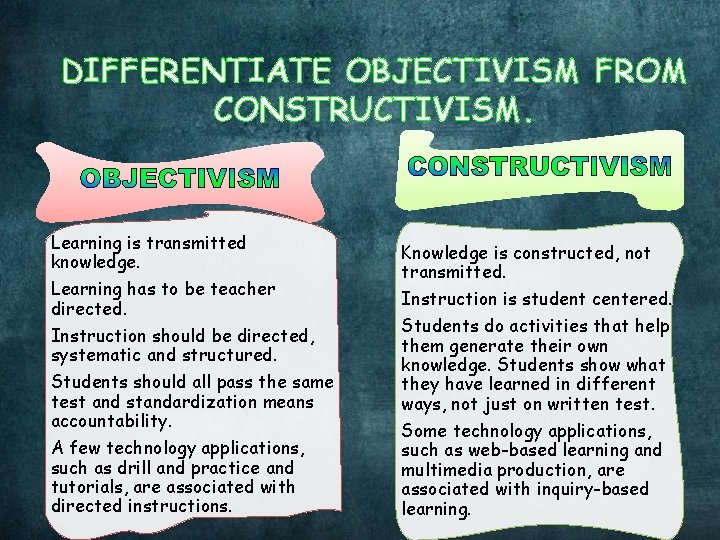 DIFFERENTIATE OBJECTIVISM FROM CONSTRUCTIVISM. Learning is transmitted knowledge. Learning has to be teacher directed.