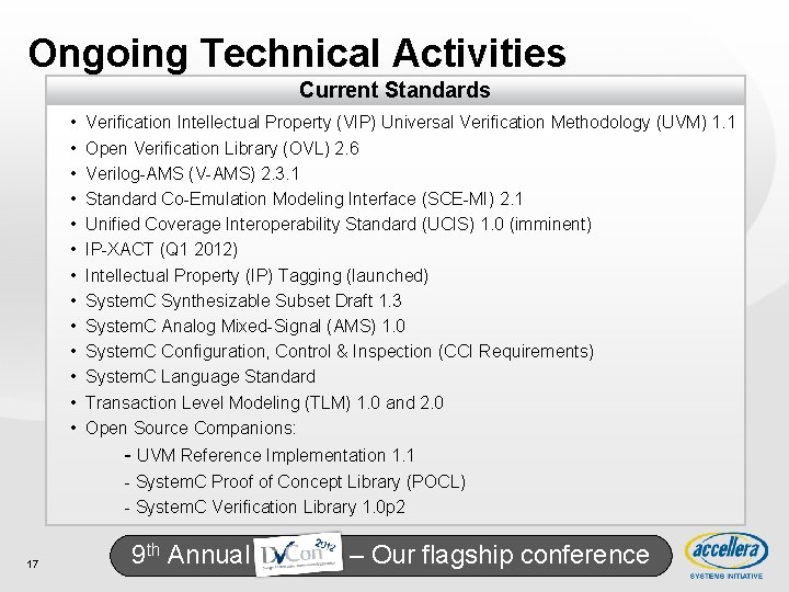 Ongoing Technical Activities Current Standards • • • • Verification Intellectual Property (VIP) Universal