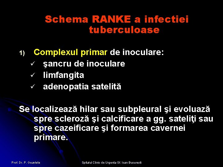 Schema RANKE a infectiei tuberculoase 1) Complexul primar de inoculare: ü şancru de inoculare