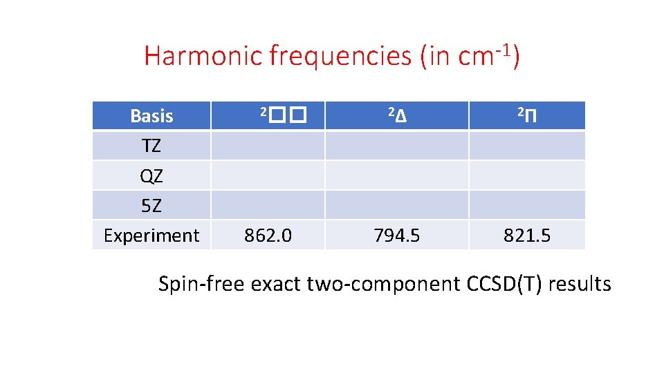 Harmonic frequencies (in cm-1) Basis TZ QZ 5 Z Experiment 2�� 862. 0 2Δ