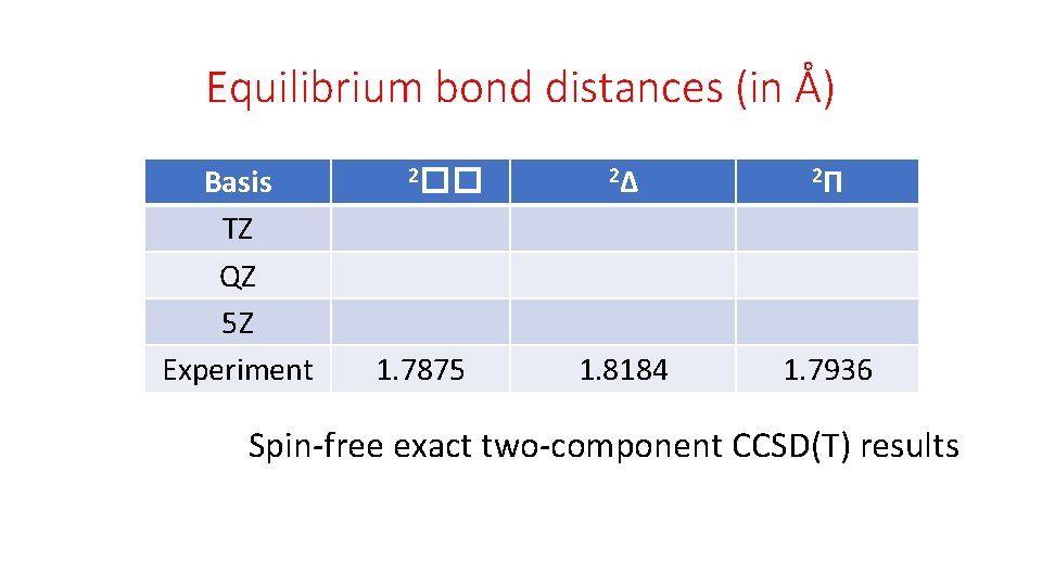 Equilibrium bond distances (in Å) Basis TZ QZ 5 Z Experiment 2�� 1. 7875