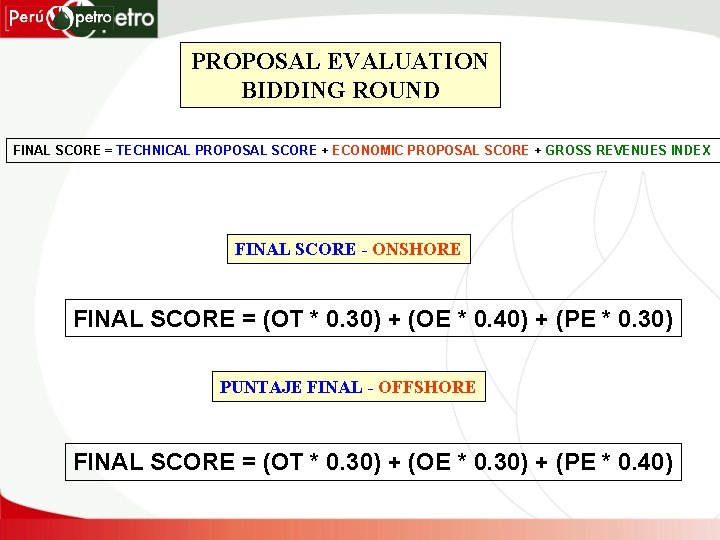 PROPOSAL EVALUATION BIDDING ROUND FINAL SCORE = TECHNICAL PROPOSAL SCORE + ECONOMIC PROPOSAL SCORE