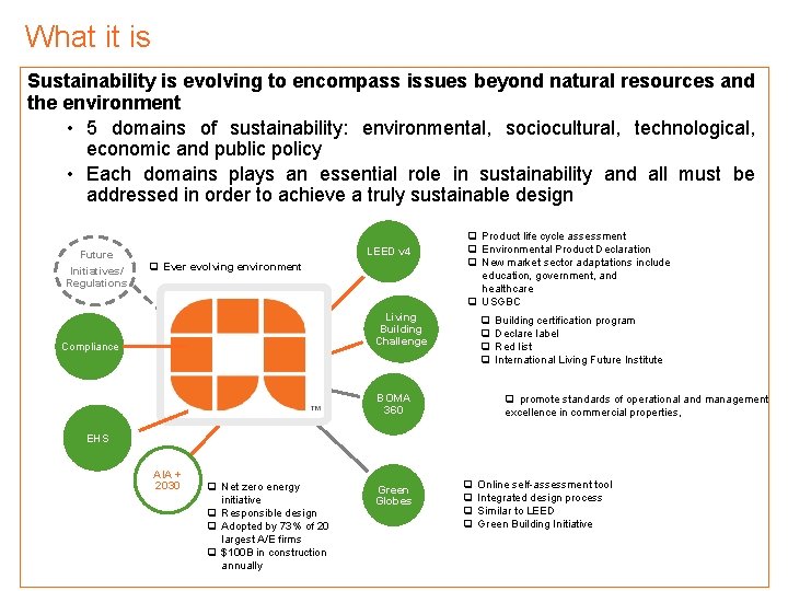 What it is Sustainability is evolving to encompass issues beyond natural resources and the What it is Sustainability is evolving to encompass issues beyond natural resources and the