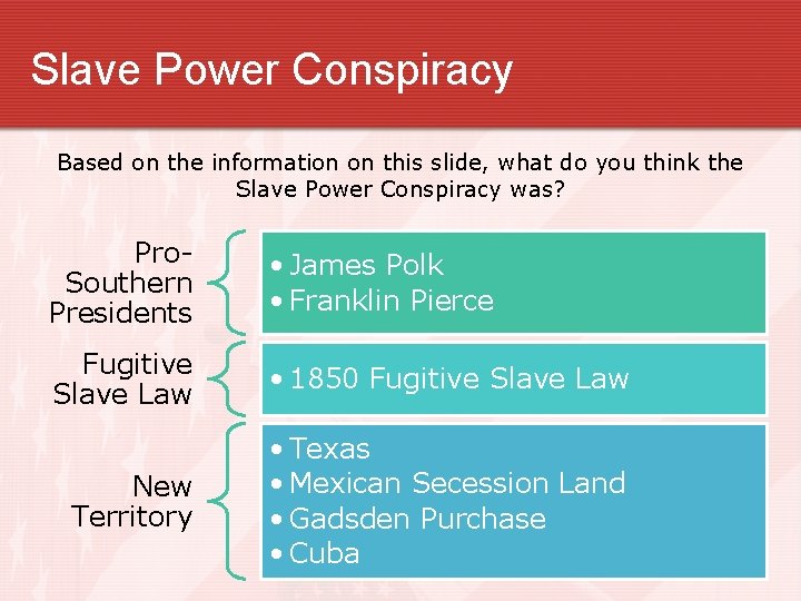Slave Power Conspiracy Based on the information on this slide, what do you think