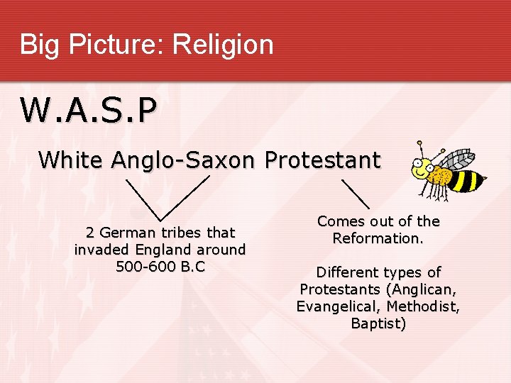 Big Picture: Religion W. A. S. P White Anglo-Saxon Protestant 2 German tribes that