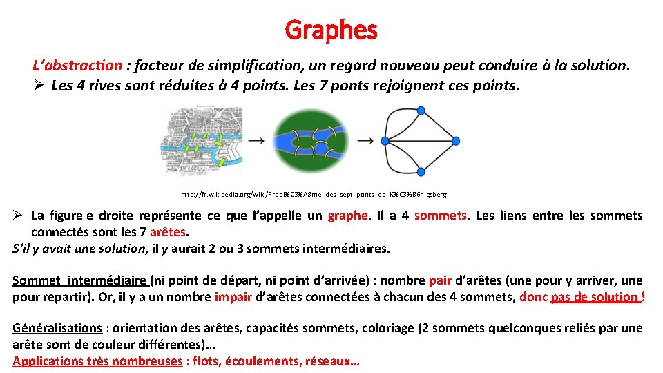 Graphes L’abstraction : facteur de simplification, un regard nouveau peut conduire à la solution.