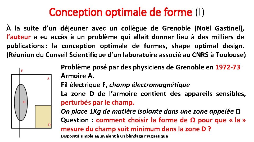 Conception optimale de forme (I) À la suite d’un déjeuner avec un collègue de