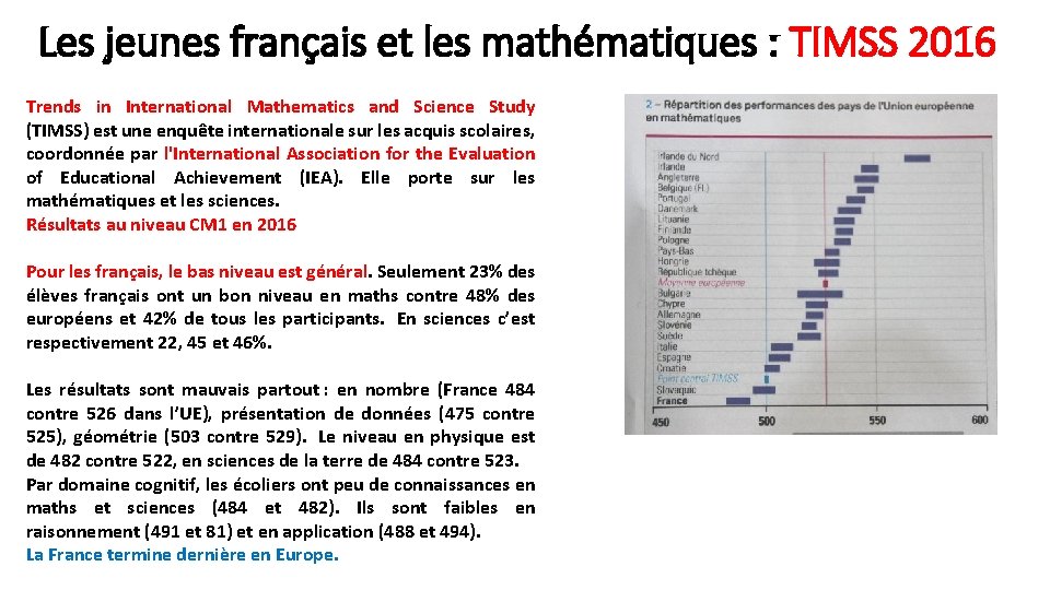 Les jeunes français et les mathématiques : TIMSS 2016 Trends in International Mathematics and