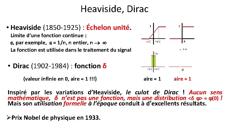 Heaviside, Dirac • Heaviside (1850 -1925) : Échelon unité. Limite d’une fonction continue :