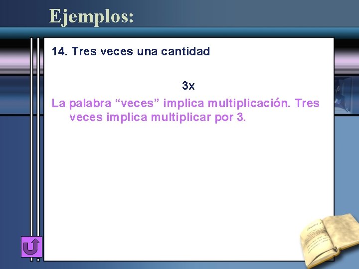 Ejemplos: 14. Tres veces una cantidad 3 x La palabra “veces” implica multiplicación. Tres