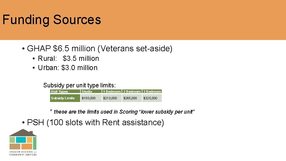 Funding Sources • GHAP $6. 5 million (Veterans set-aside) • Rural: $3. 5 million