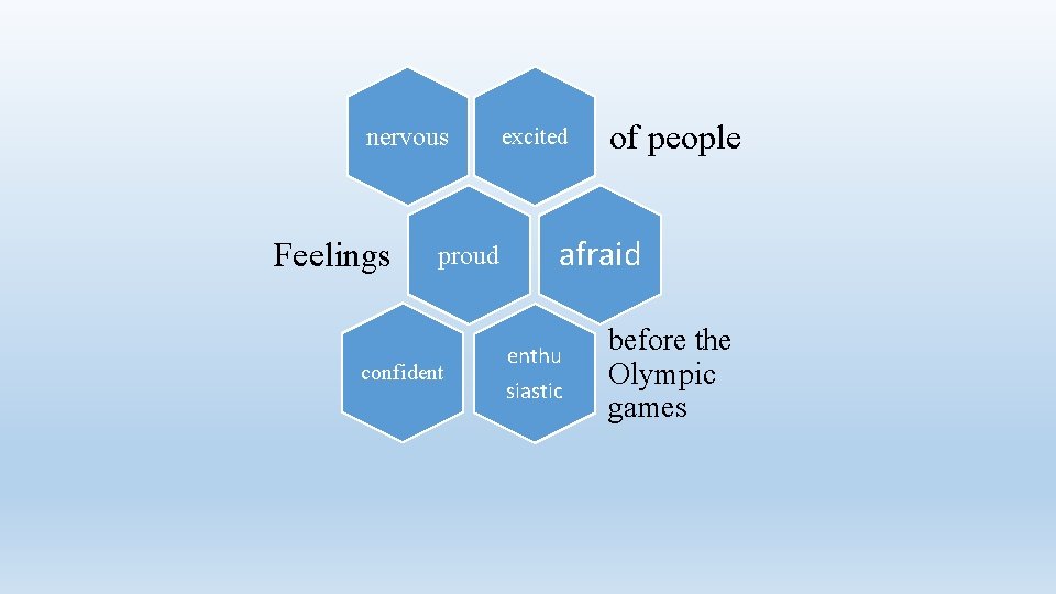 nervous Feelings proud confident excited of people afraid enthu siastic before the Olympic games