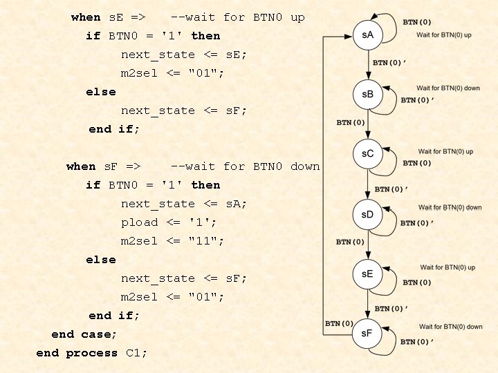 when s. E => --wait for BTN 0 up if BTN 0 = '1'