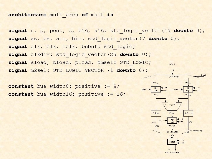 architecture mult_arch of mult is signal r, p, pout, x, b 16, a 16:
