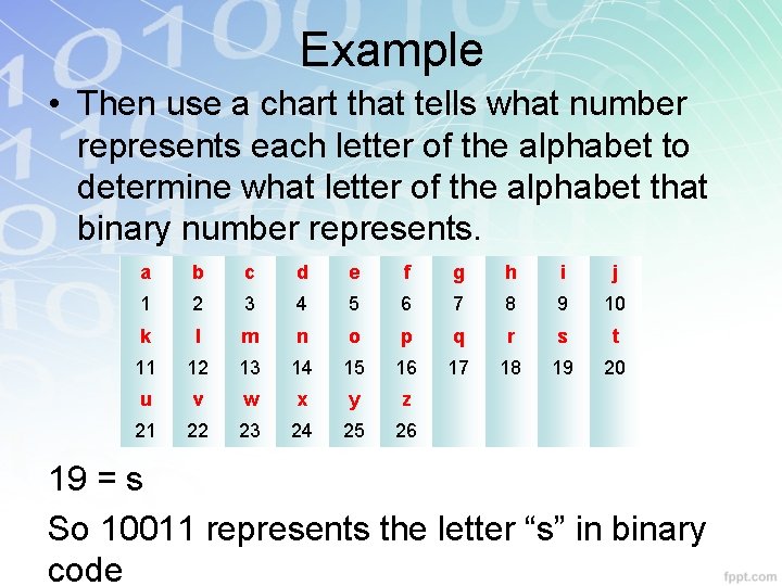 Example • Then use a chart that tells what number represents each letter of Example • Then use a chart that tells what number represents each letter of