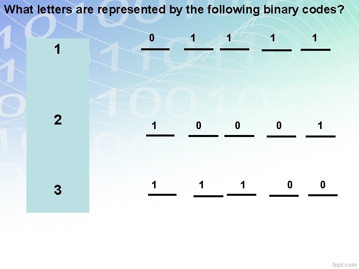 What letters are represented by the following binary codes? 151 2 21 312 0 What letters are represented by the following binary codes? 151 2 21 312 0