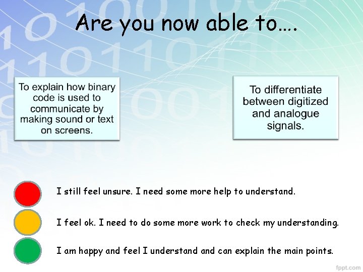 Are you now able to…. I still feel unsure. I need some more help Are you now able to…. I still feel unsure. I need some more help