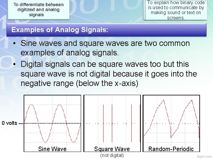 To explain how binary code is used to communicate by making sound or text To explain how binary code is used to communicate by making sound or text