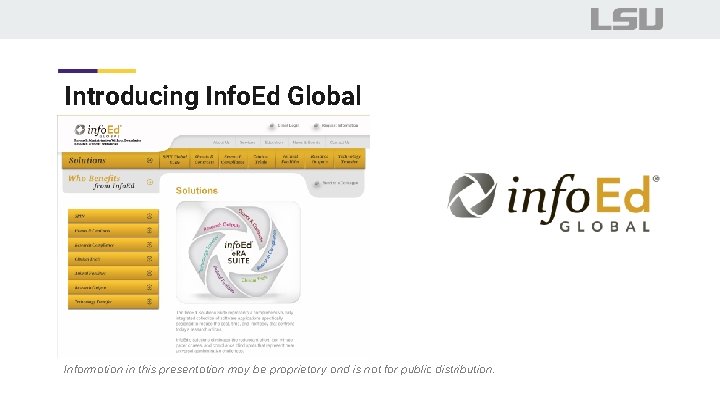 Introducing Info. Ed Global Information in this presentation may be proprietary and is not