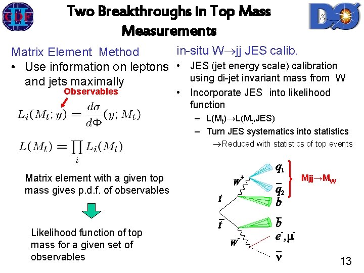 Two Breakthroughs in Top Mass Measurements in-situ W jj JES calib. Matrix Element Method